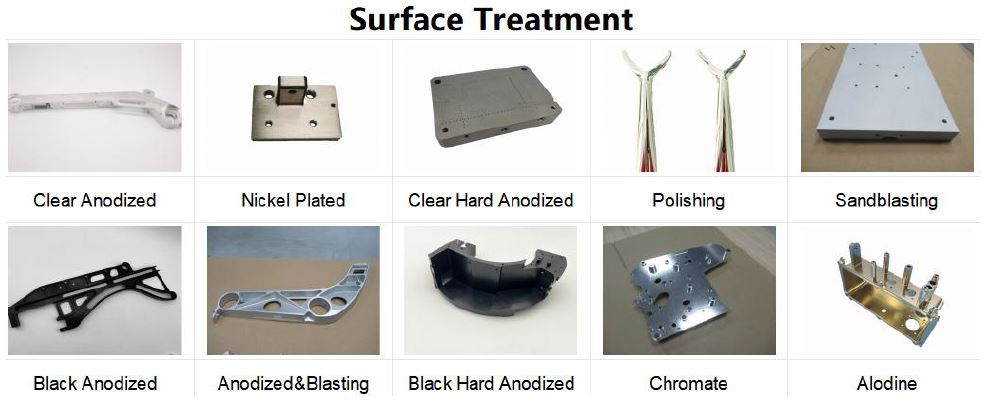 Metal Surface Finishing